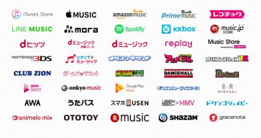 配信業者