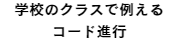 学校のクラスで例えるコード進行